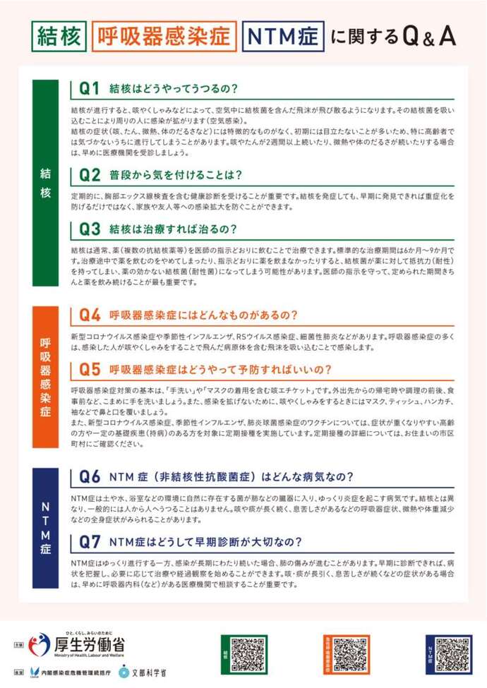 厚生労働省作成