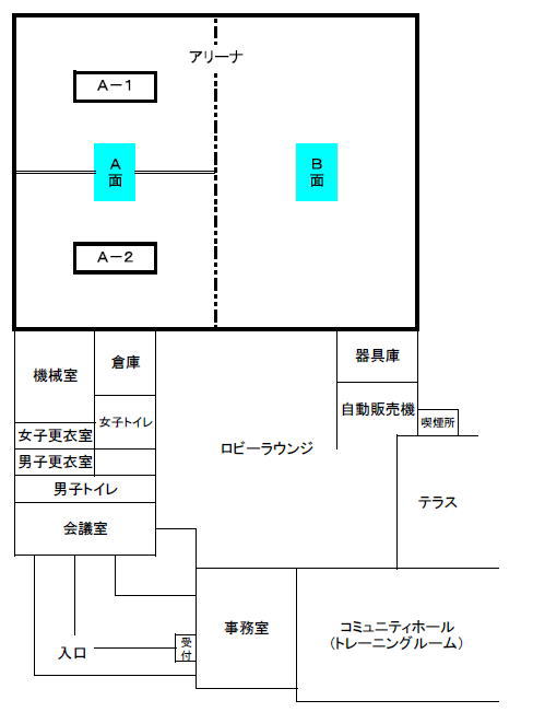 イラスト：体育館内見取り図