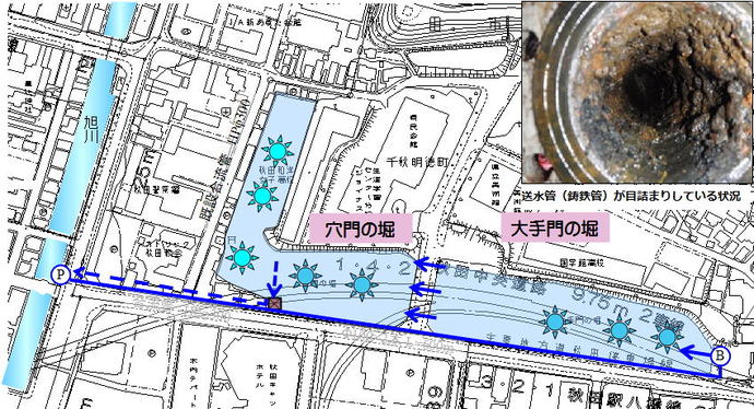 写真：目詰まりしている送水管（鋳鉄管）と整備図
