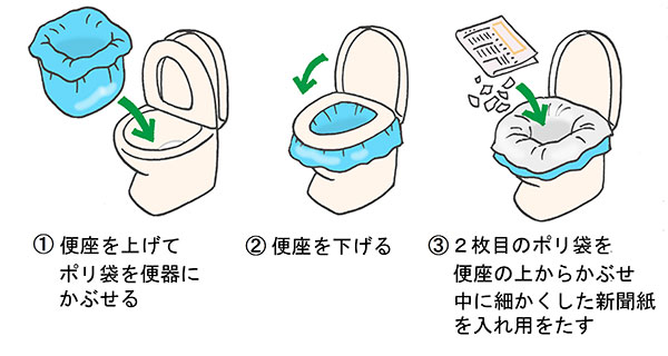 簡易トイレの作り方