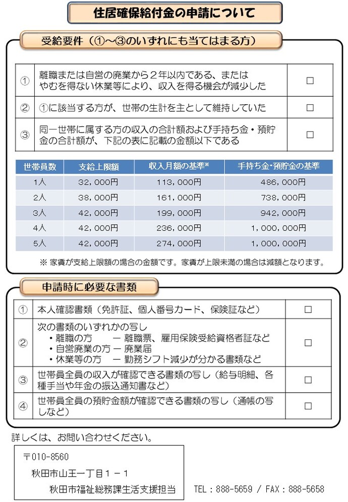 住居確保給付金の申請について　受給要件（（1）～（3）のいずれにも当てはまる方)　（1）離職または自営の廃業から2年以内である、またはやむを得ない休業等により、収入を得る機会が減少した　（2）（1）に該当する方が、世帯の生計を主として維持していた　（3）同一世帯に属する方の収入の合計額、預貯金および手持ち現金の合計額が下記の表に記載の金額以下である　世帯員数　支給上限額　収入月額の基準注：　手持ち金・預貯金の基準　1人　32,000円　113,000円　486,000円　2人　38,000円　161,000円　738,000円　3人　42,000円　199,000円　942,000円　4人　42,000円　236,000円　1,000,000円　5人　42,000円　274,000円　1,000,000円　注：家賃が支給上限額の場合の金額です。家賃が上限未満の場合は減額となります。　申請時に必要な書類　（1）本人確認書類（免許証、個人番号カード、保険証など）　（2）次の書類のいずれかの写し　離職の方　離職票、雇用保険受給資格者証など　自営廃業の方　廃業届　休業等の方　勤務シフト減少が分かる書類など　（3）世帯員全員の収入が確認できる書類の写し（給与明細、各種手当や年金の振込通知書など）　（4）世帯員全員の預貯金額が確認できる書類の写し（通帳の写しなど）　詳しくは、お問い合わせください。