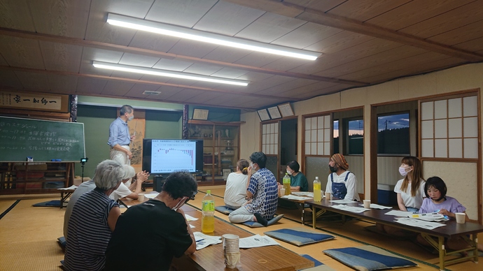 式田地区成果共有会（2）