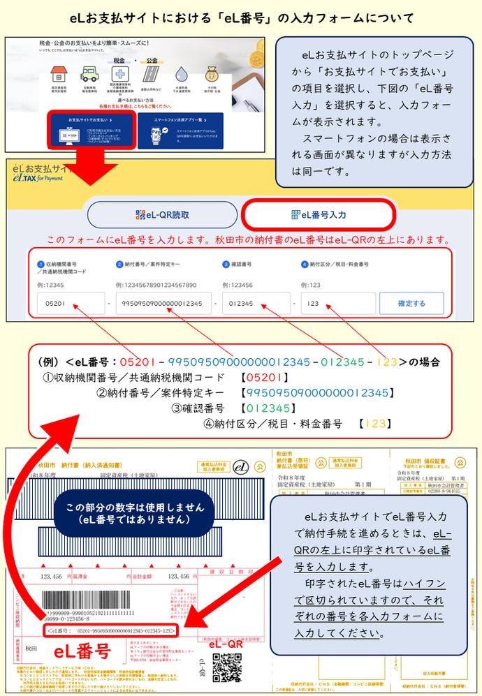 eL番号の入力フォームについて