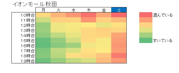 令和5年統一地方選挙期日前投票所の混雑状況（イオンモール）