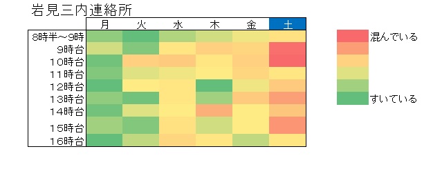 令和5年統一地方選挙期日前投票所の混雑状況（岩見三内連絡所）