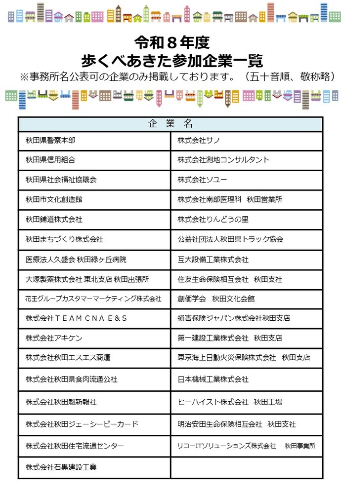 R8参加企業一覧