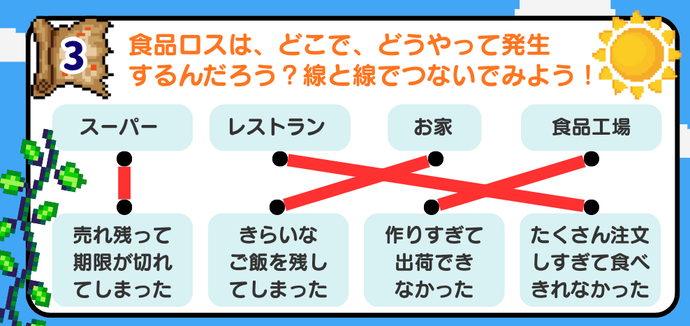 ミッション3の答え