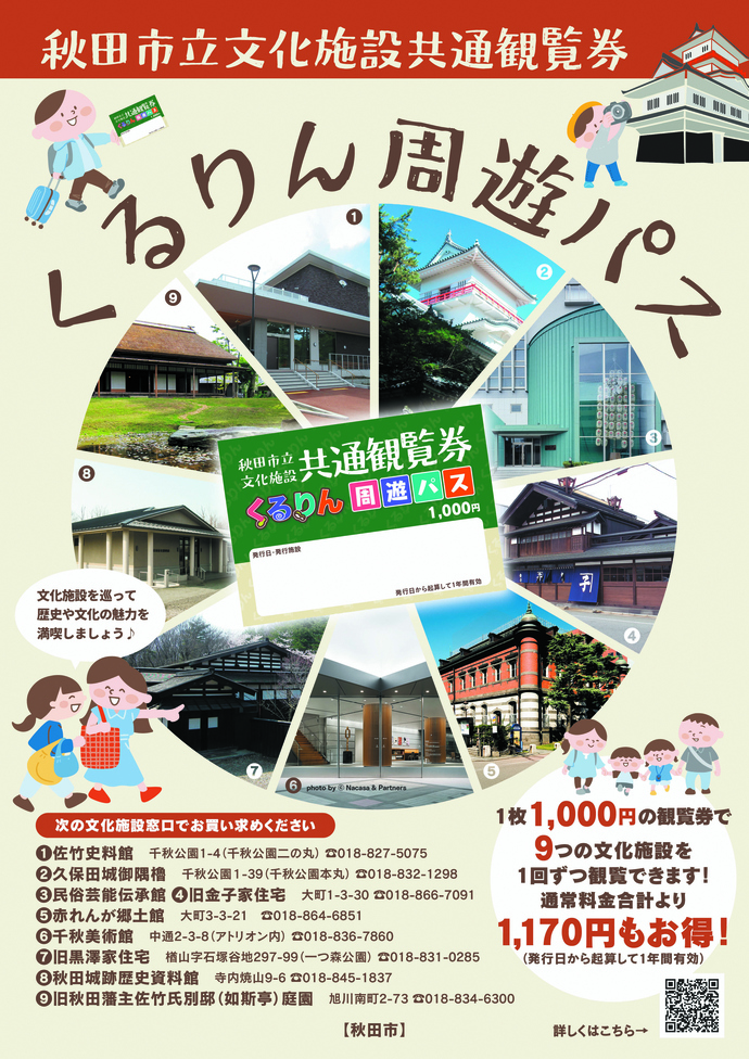 共通観覧券周知用チラシ