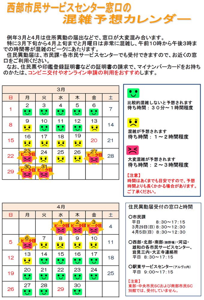 西部市民サービスセンター窓口の混雑予想カレンダー