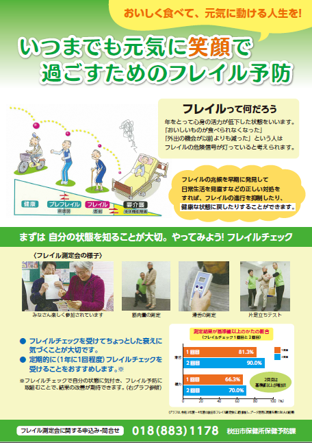 フレイル予防啓発チラシ