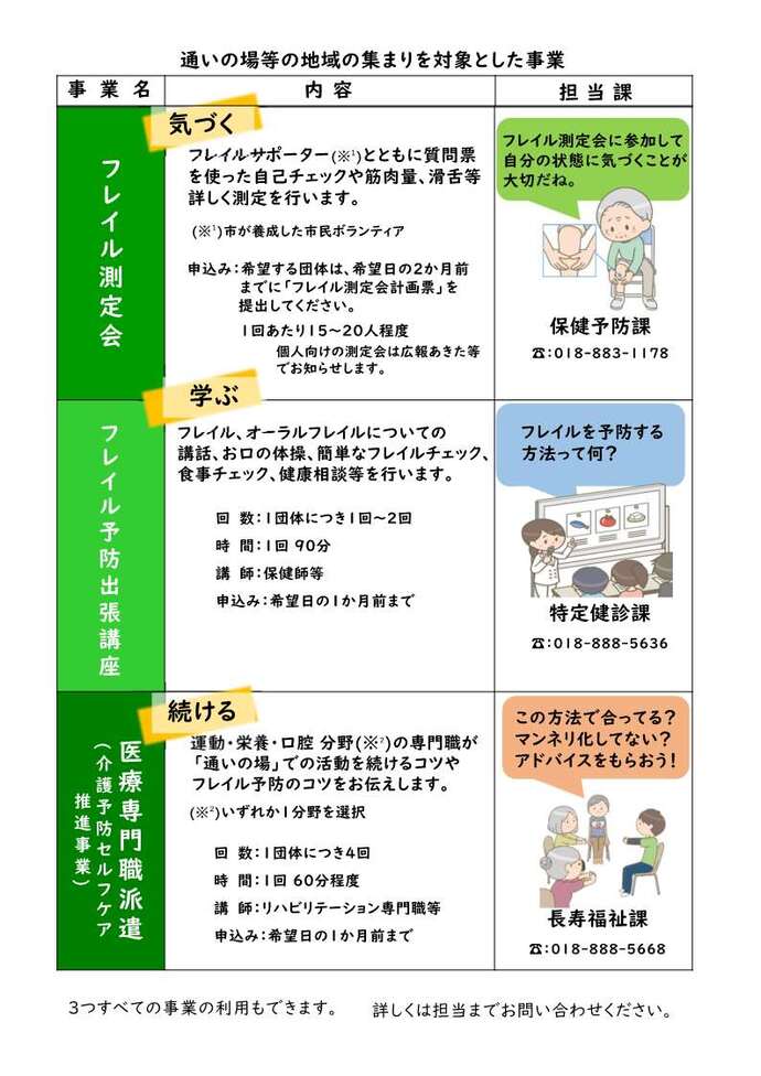 フレイル予防事業案内チラシ2枚目