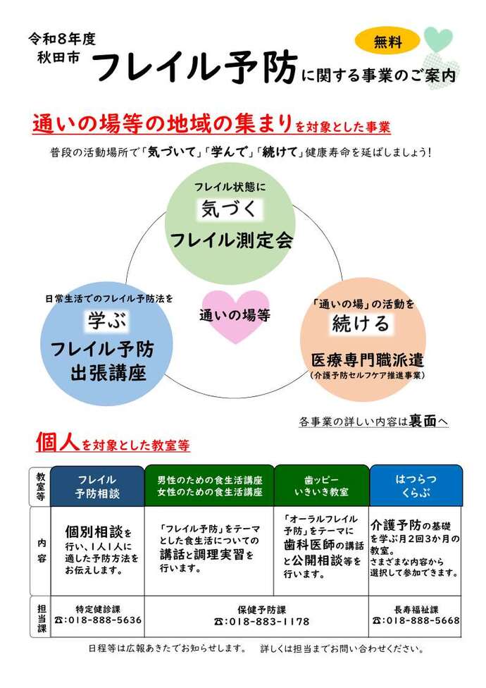 フレイル予防事業案内チラシ1枚目