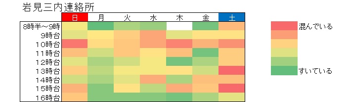 令和6年衆議院議員総選挙期日前投票所の混雑状況（岩見三内連絡所）