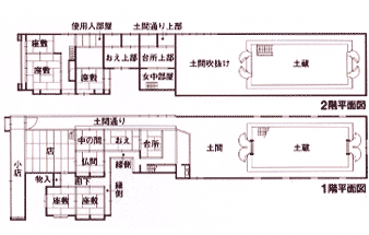 旧金子家住宅平面図