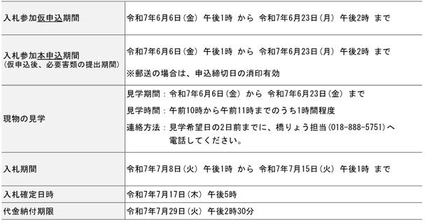 日程