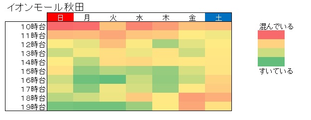 令和7年参院選期日前投票所の混雑状況(イオンモール)