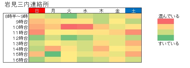 令和7年参院選期日前投票所の混雑状況(岩見三内連絡所)